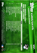 2017 Topps Khris Davis