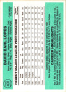 1984 Donruss Davey Lopes