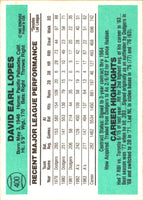 1984 Donruss Davey Lopes #400
