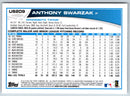 2013 Topps Update Anthony Swarzak
