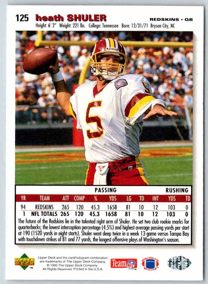 1995 Upper Deck Heath Shuler