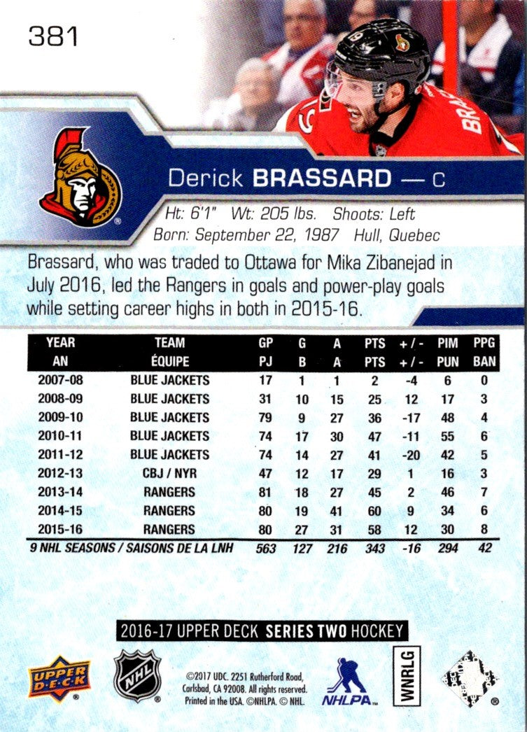 2017 Upper Deck Derick Brassard