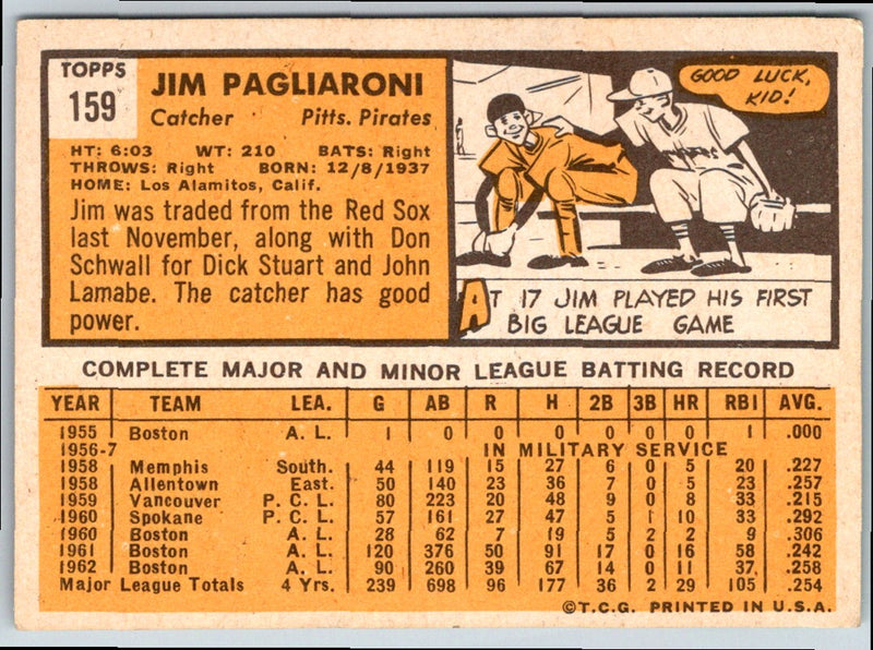 1963 Topps Jim Pagliaroni