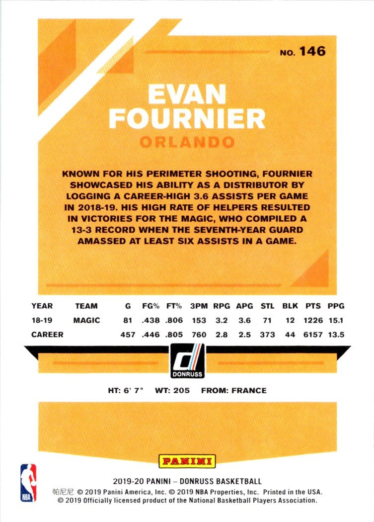 2019 Donruss Evan Fournier