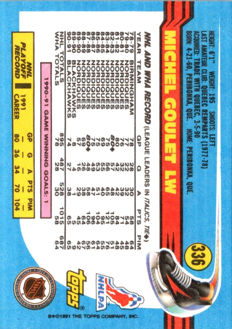 1991 Topps Michel Goulet