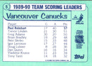 1990 Topps Team Scoring Leaders Paul Reinhart