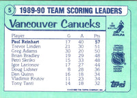1990 Topps Team Scoring Leaders Paul Reinhart #5