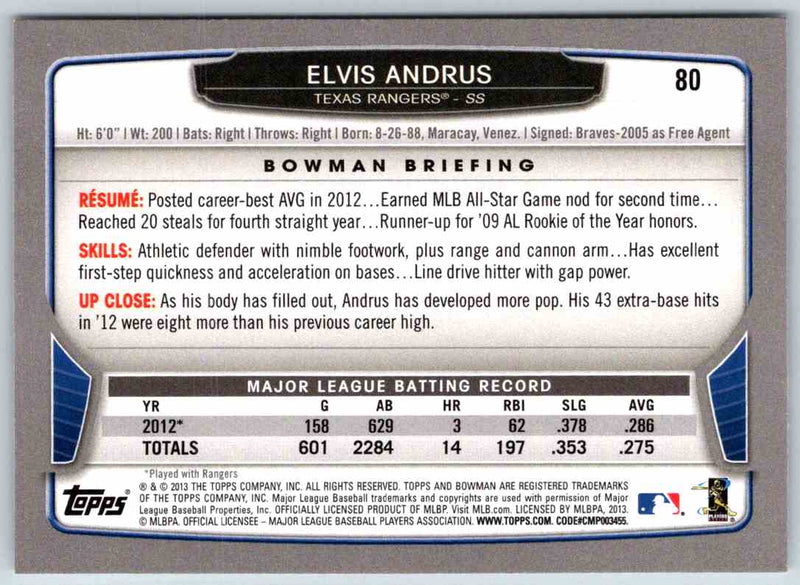 2013 Bowman Elvis Andrus