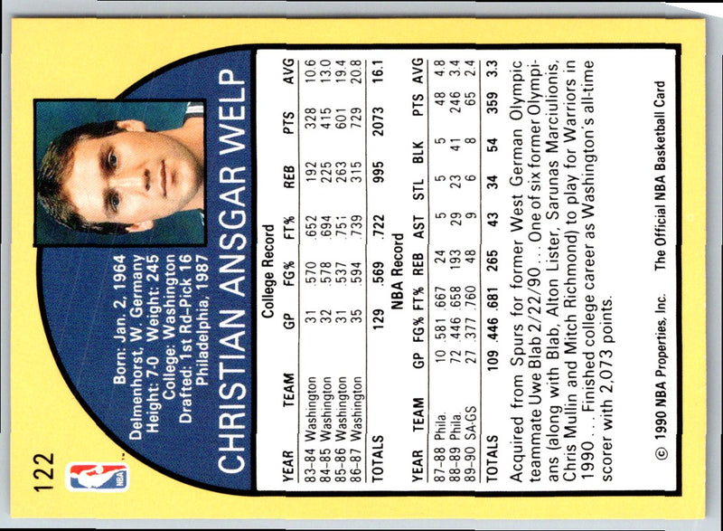1990 Hoops Christian Welp