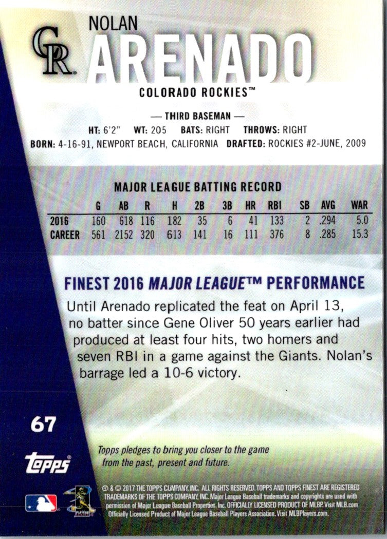 2017 Finest Nolan Arenado