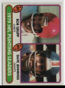 1980 Topps 1979 Punting Leaders - Bob Grupp/Dave Jennings