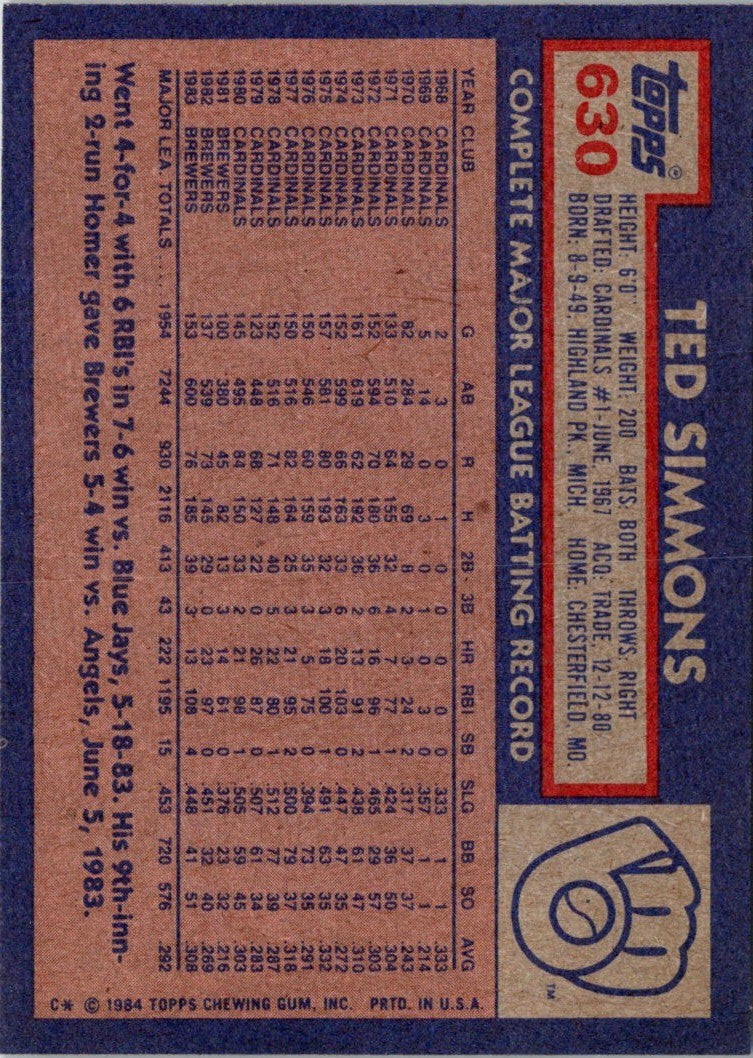 1984 Topps Ted Simmons