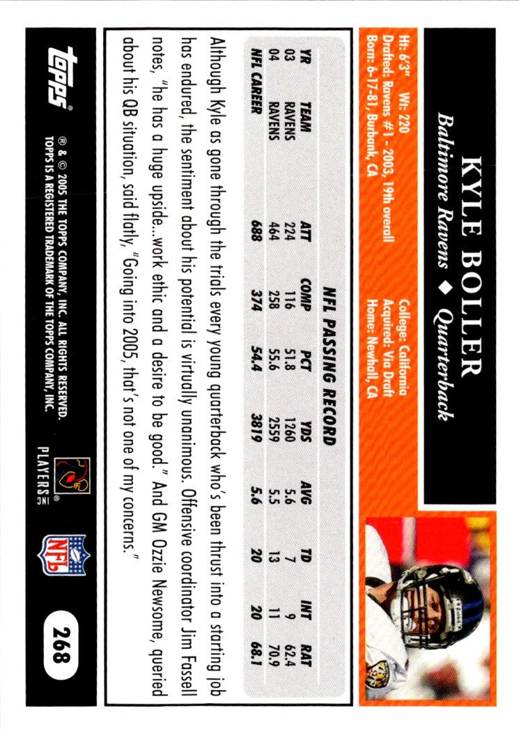 2005 Topps Kyle Boller