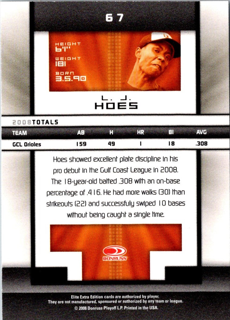 2008 Donruss Elite Extra Edition L.J. Hoes