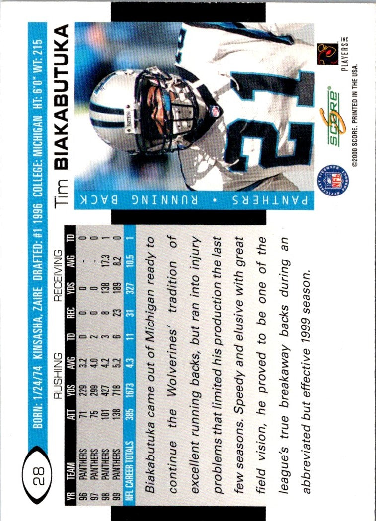 2000 Score Tim Biakabutuka