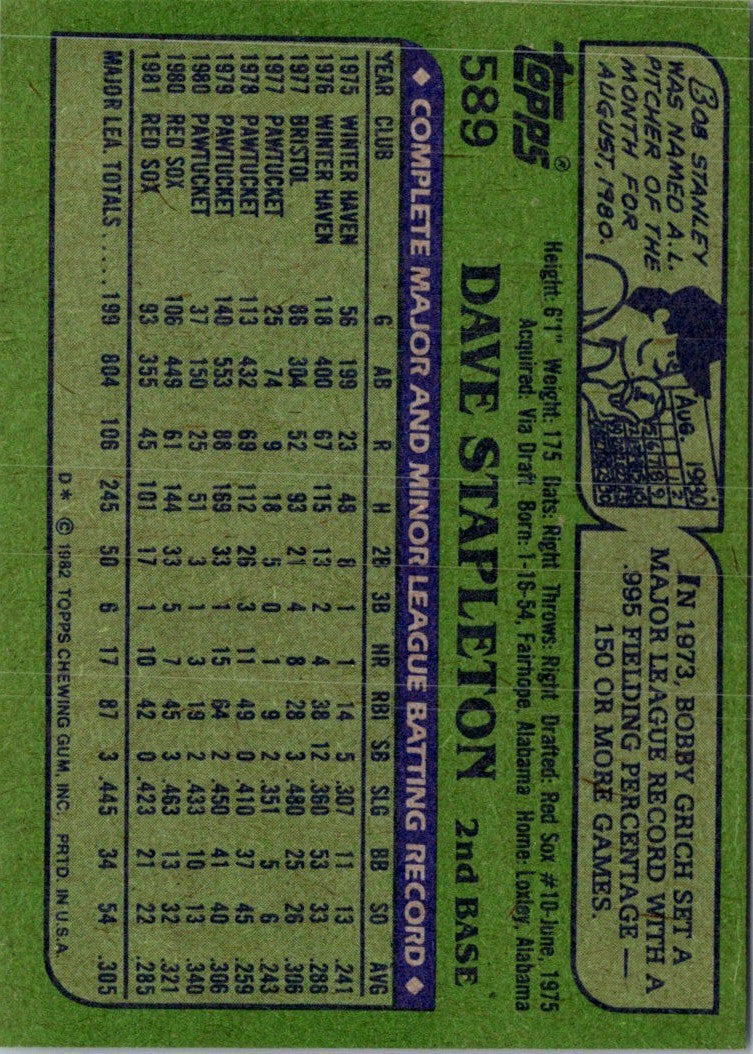 1982 Topps Dave Stapleton