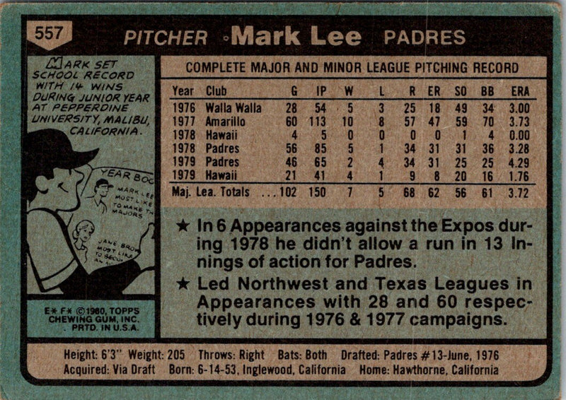 1980 Topps Mark Lee