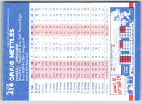 1987 Fleer Glossy Graig Nettles #426