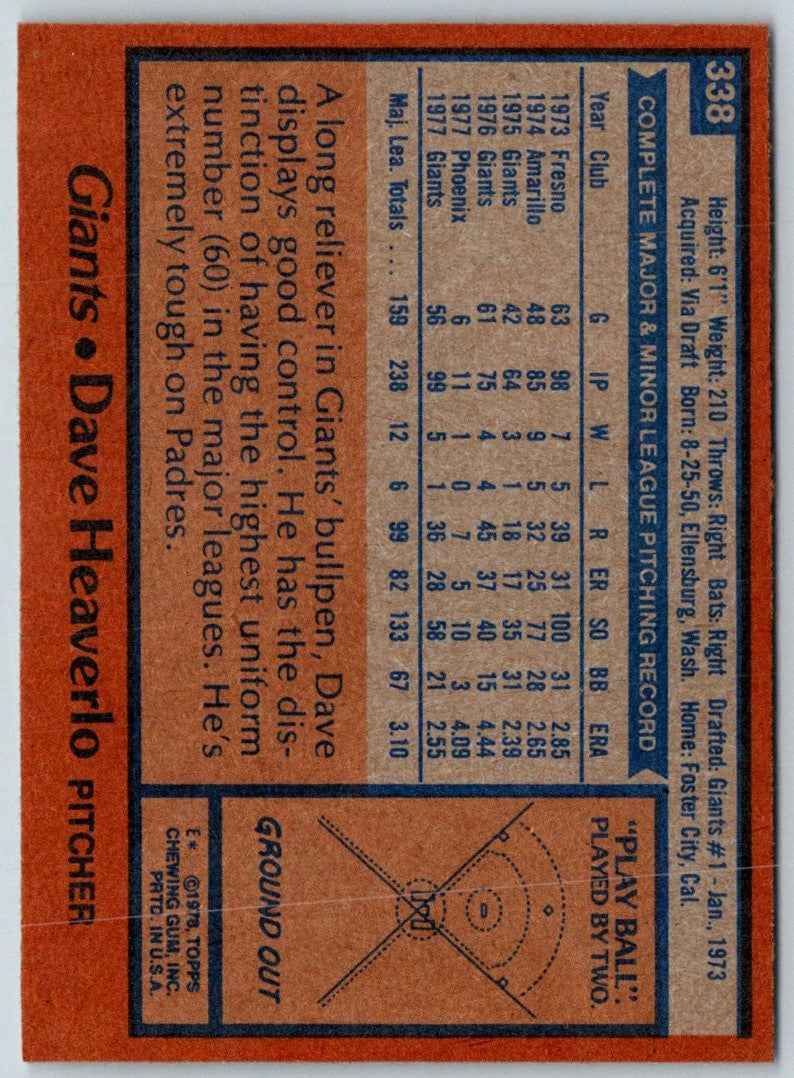 1978 Topps Dave Heaverlo