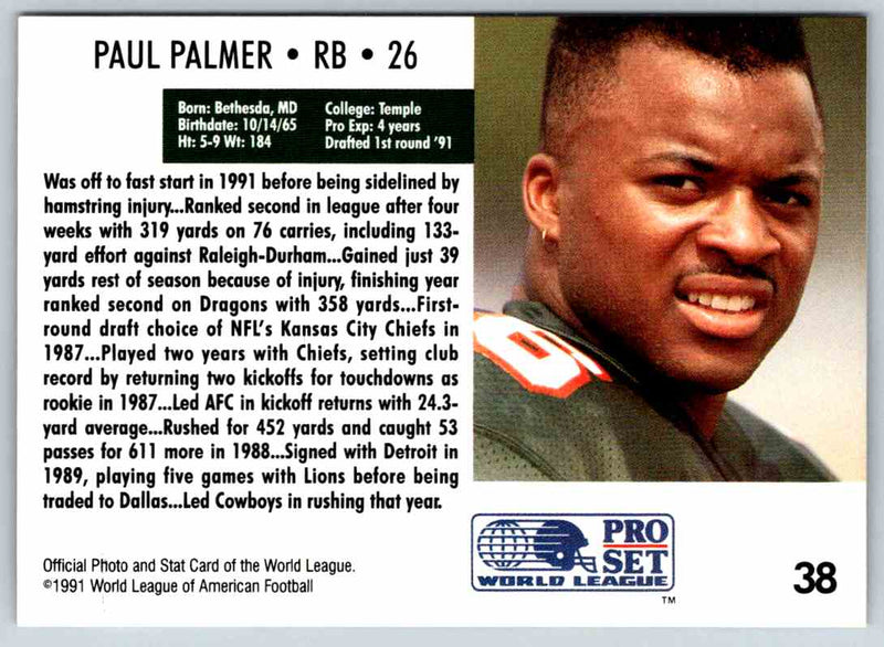 1991 Proset World League Paul Palmer