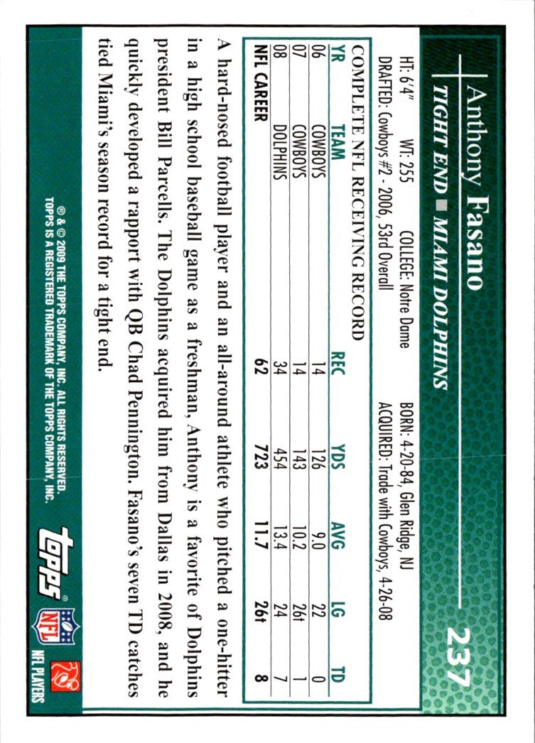 2009 Topps Anthony Fasano