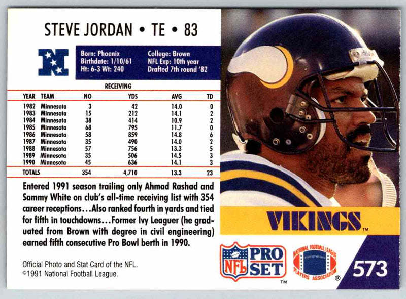 1992 Proset Steve Jordan