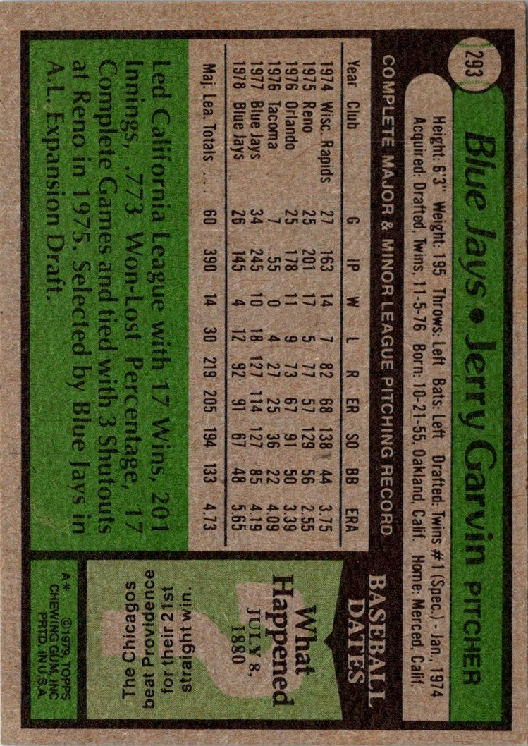 1979 Topps Jerry Garvin