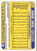 1987 O-Pee-Chee Jorge Orta