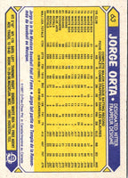 1987 O-Pee-Chee Jorge Orta #63