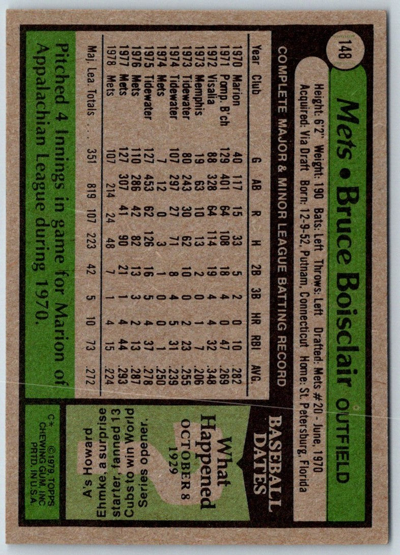 1979 Topps Bruce Boisclair