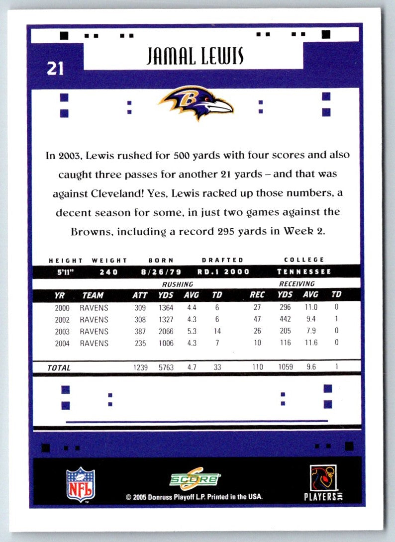 2005 Score Jamal Lewis