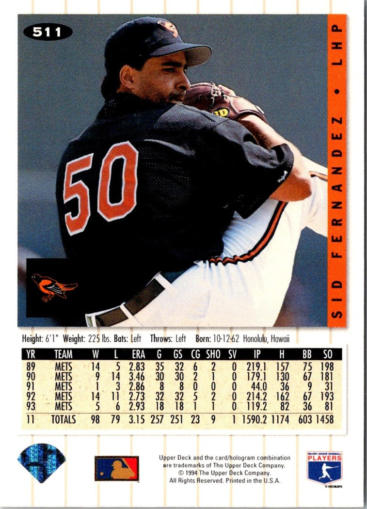 1994 Collector's Choice Sid Fernandez