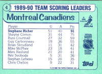 1990 Topps Team Scoring Leaders Stephane Richer #4