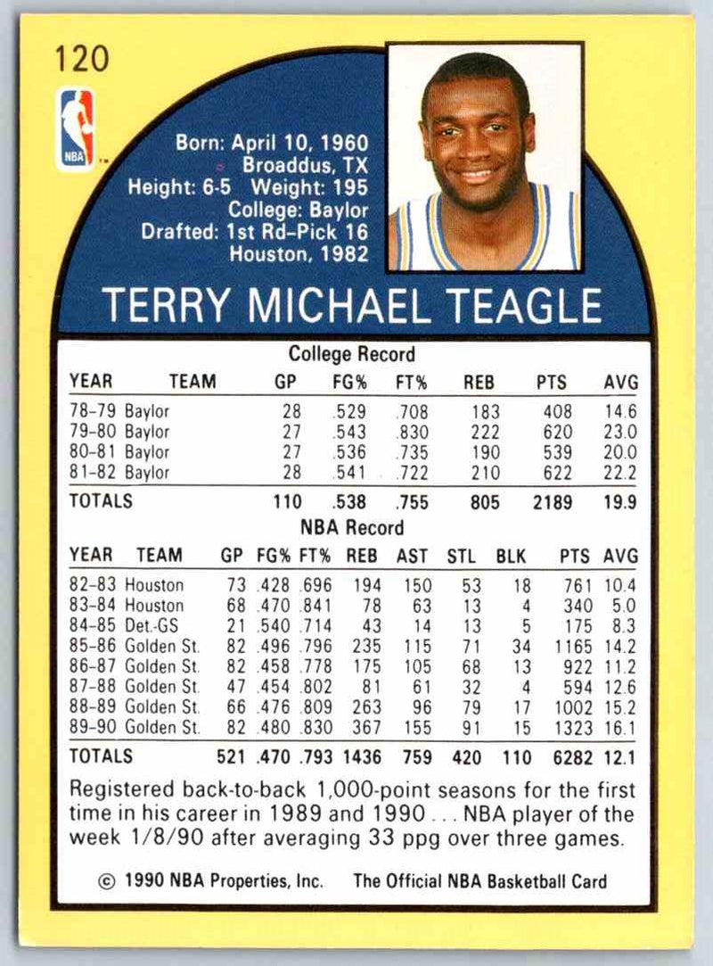 1995 Skybox Terry Teagle