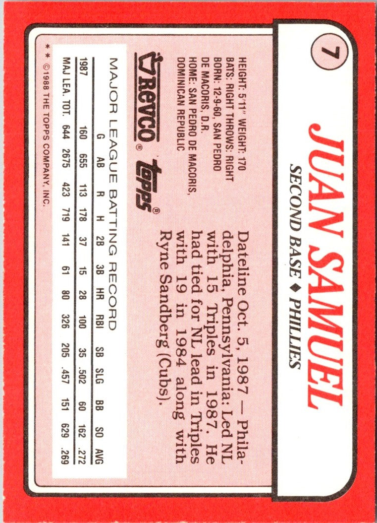 1988 Topps Revco League Leaders Juan Samuel