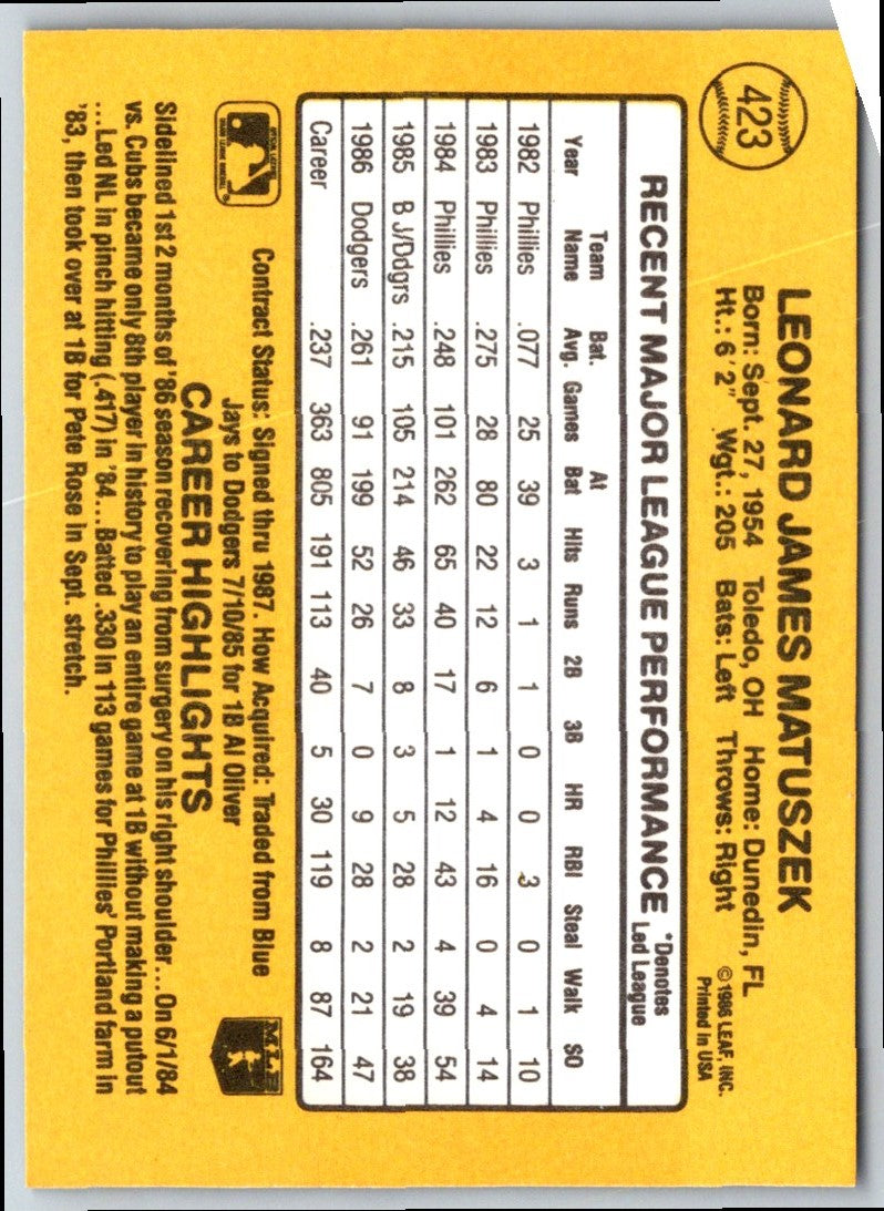 1987 Donruss Len Matuszek