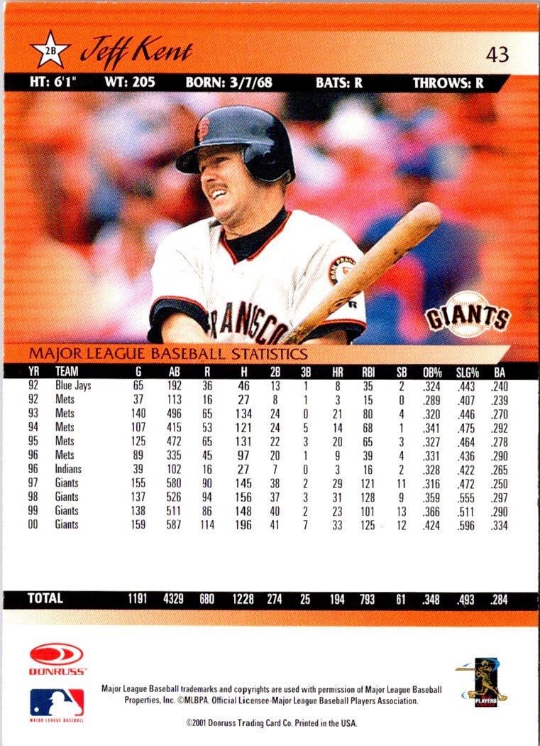 2001 Donruss Jeff Kent