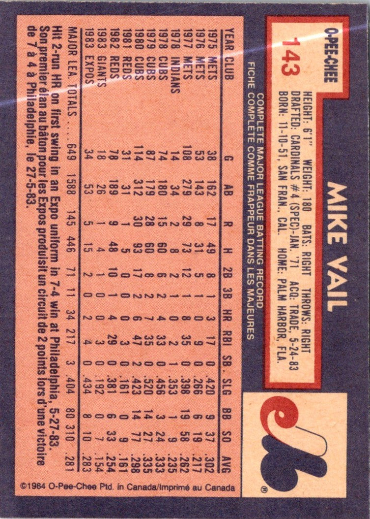 1984 O-Pee-Chee Mike Vail