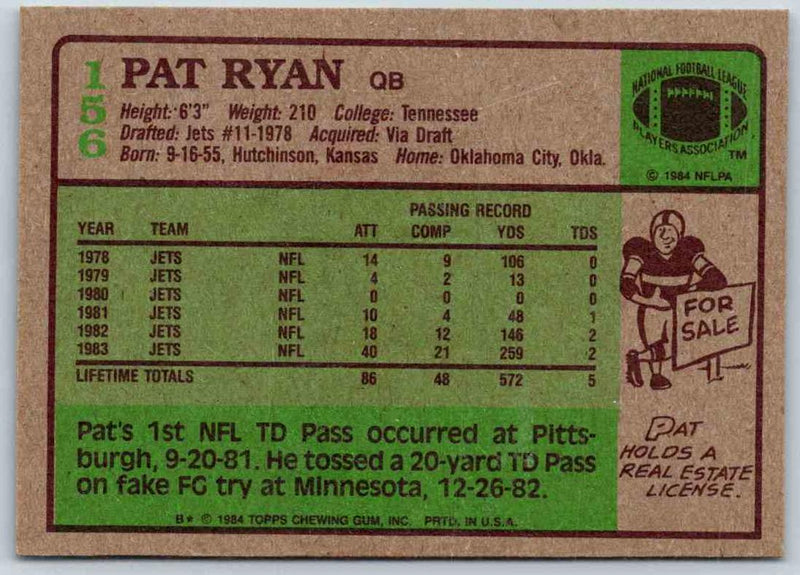 1985 Topps Pat Ryan