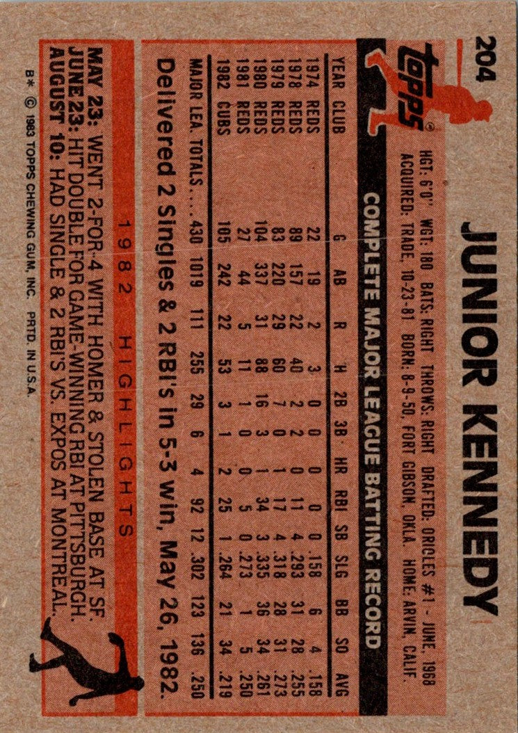 1983 Topps Junior Kennedy