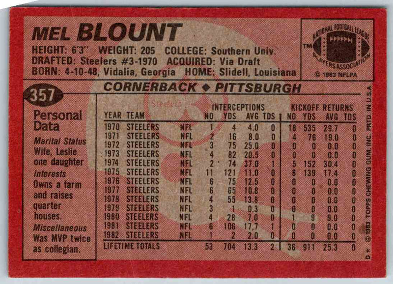 1983 Topps Mel Blount