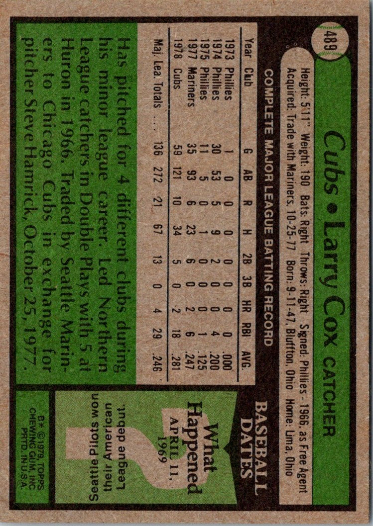 1979 Topps Larry Cox