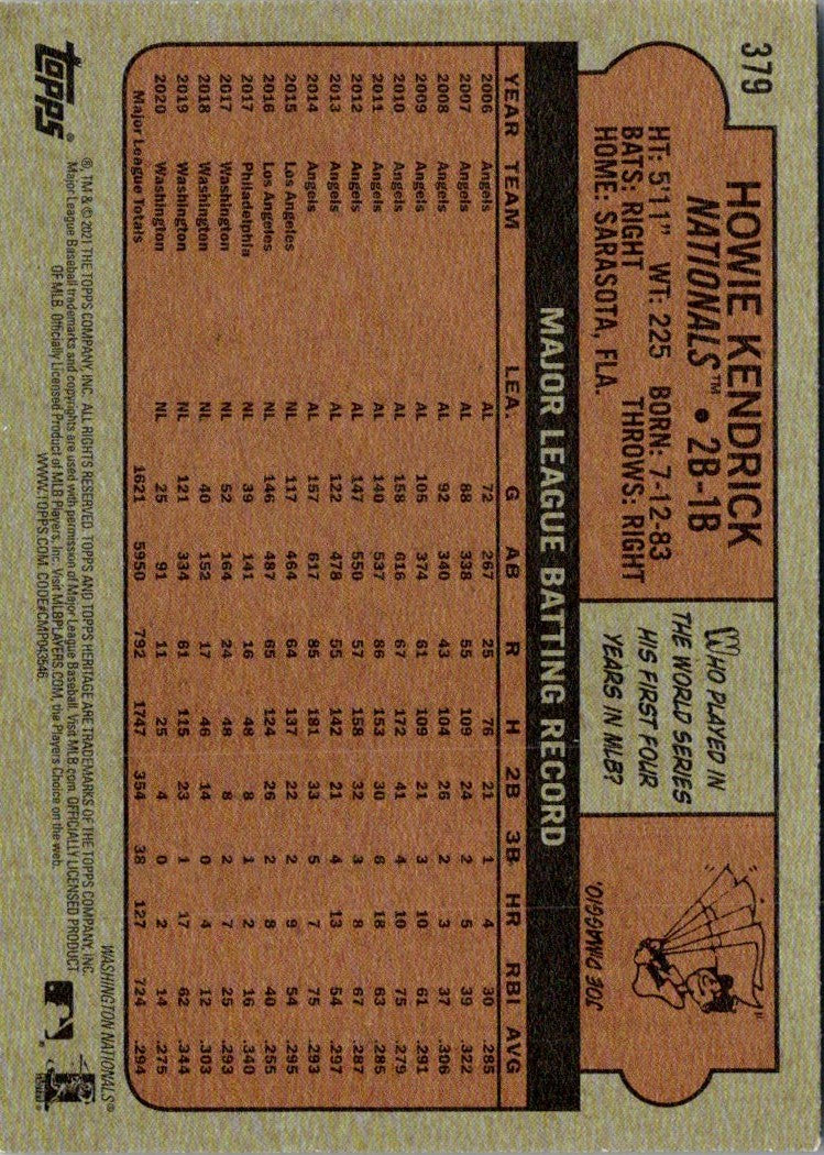 2021 Topps Heritage Howie Kendrick