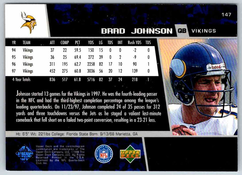 1998 Upper Deck Brad Johnson