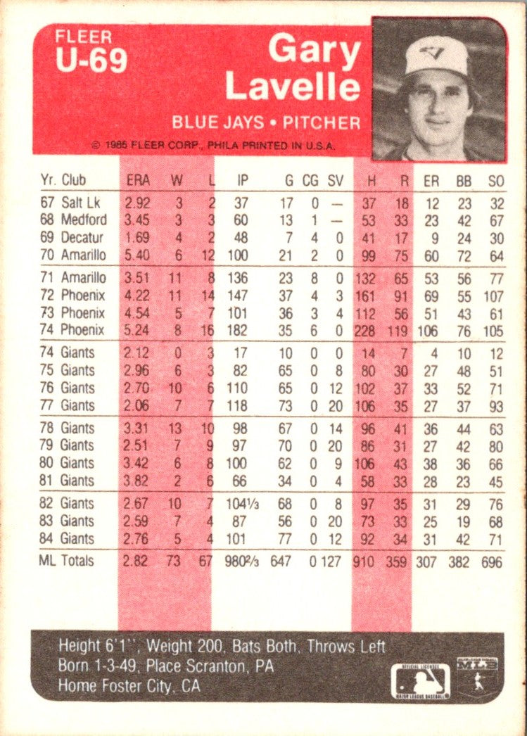 1985 Fleer Update Gary Lavelle