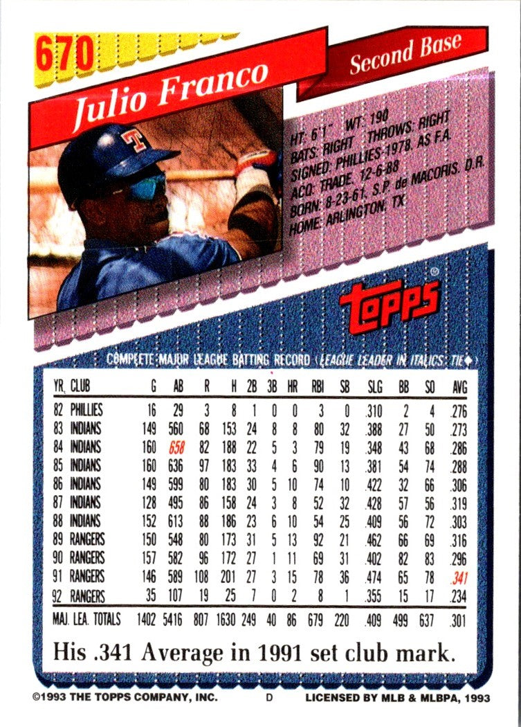 1993 Topps Gold Julio Franco