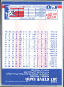 1987 Fleer Steve Farr