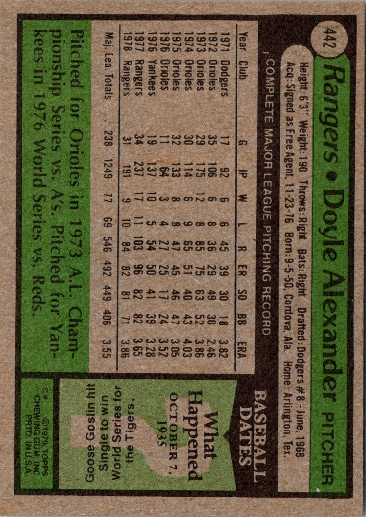 1979 Topps Doyle Alexander