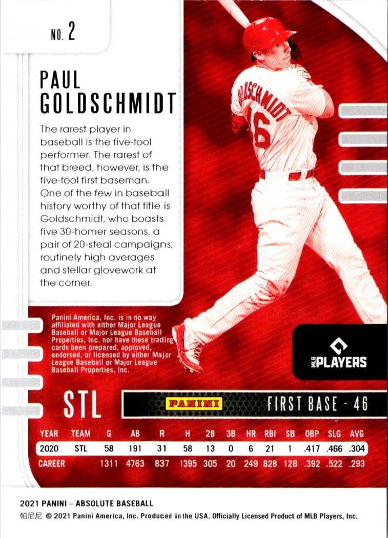2021 Panini Absolute Paul Goldschmidt