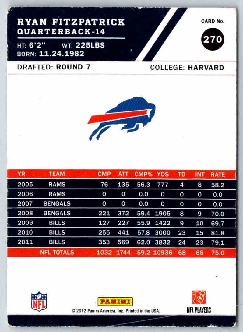 2012 Score Ryan Fitzpatrick